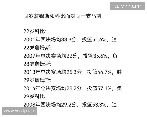 广东与北京篮球对决数据分析及战绩对比详解