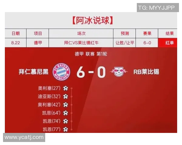 拜仁慕尼黑与巴萨精彩过人对决回顾与分析 拜仁慕尼黑与巴萨精彩过人对决回顾与分析