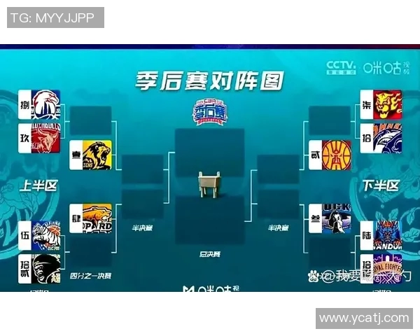 2020年CBA季后赛广东队对阵山东队精彩回顾与赛后分析 2020年CBA季后赛广东队对阵山东队精彩回顾与赛后分析