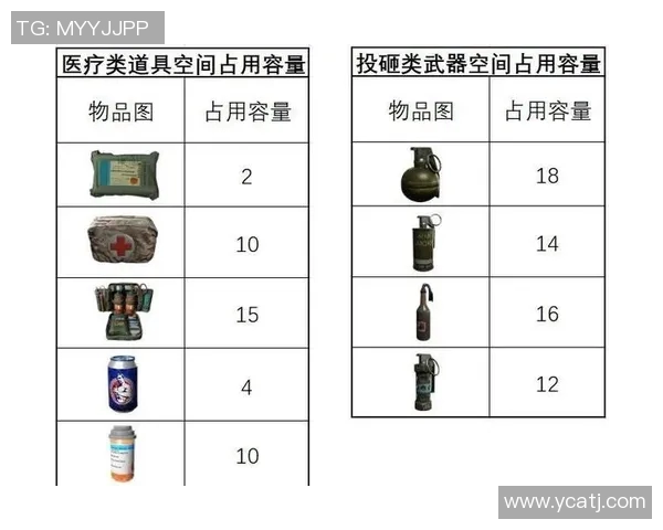 和平精英实力排名更新FPX战队再创佳绩引领潮流MBA