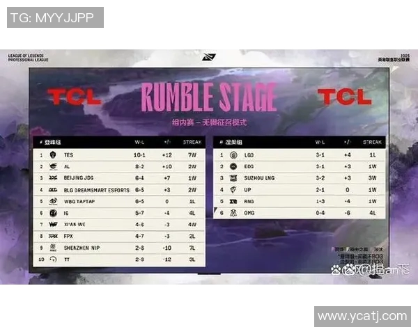 赛后分析:TES与BLG实力对比及比赛关键因素探讨 赛后分析:TES与BLG实力对比及比赛关键因素探讨