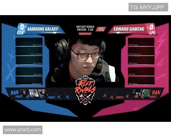 EDG在洲际赛中的蜕变与成长历程全景回顾