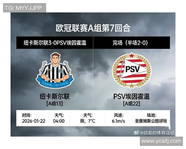 埃因霍温主场迎战托特纳姆热血对决引发球迷期待