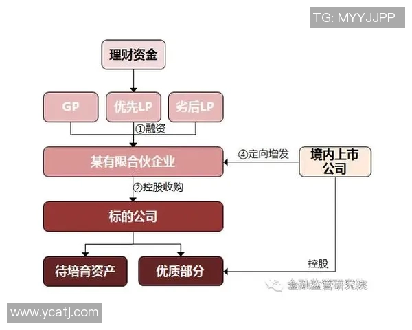 独家解读:液化天然气运输速度的全面对比与影响分析