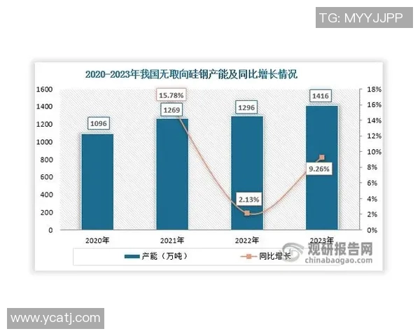 LNG战队快攻策略的成功与失败分析及其对比赛结果的影响