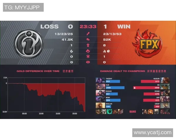 CSGO战术解析：深入探讨FPX战队的比赛节奏与策略运用